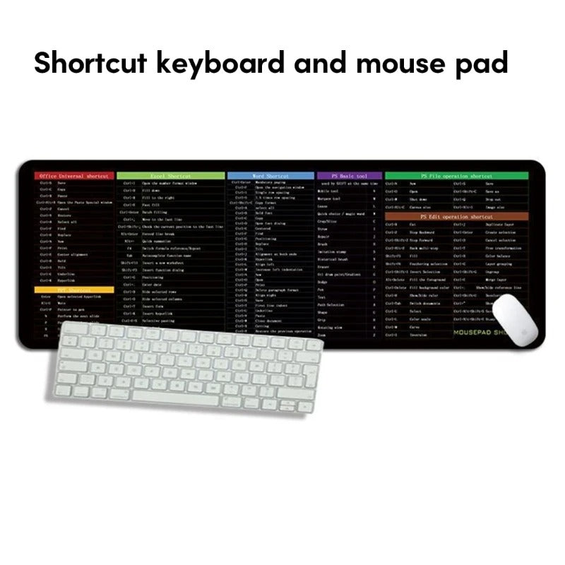 Teclas Rápidas del Mouse Pad