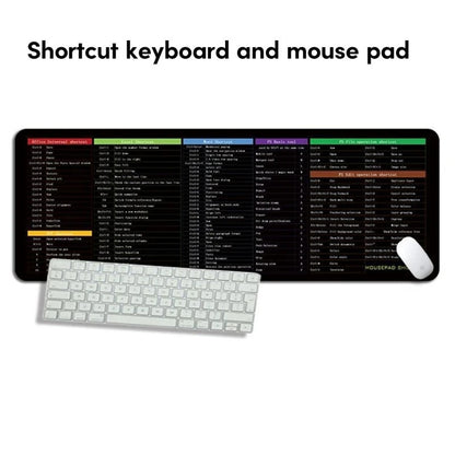 Teclas Rápidas del Mouse Pad