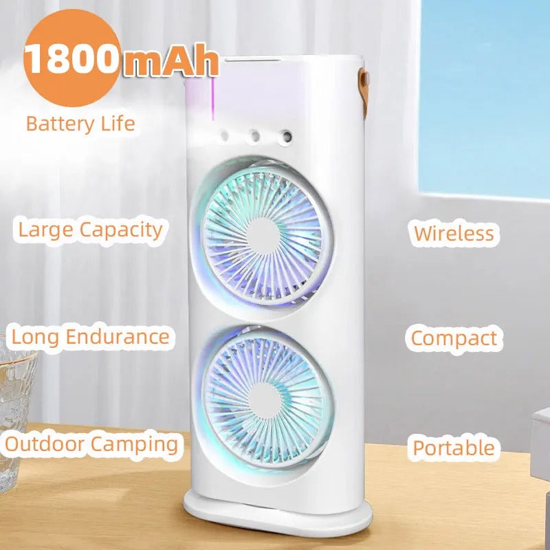 Miniventilador Eléctrico